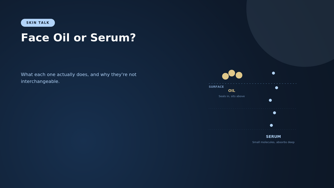 Face Oil or Serum? What Each One Actually Does (And Why They're Not Interchangeable)