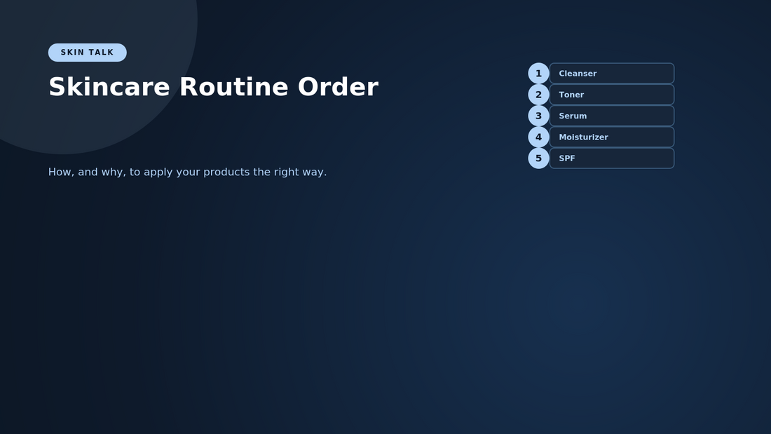 Skincare Routine Order: How (and Why) to Apply Your Products the Right Way