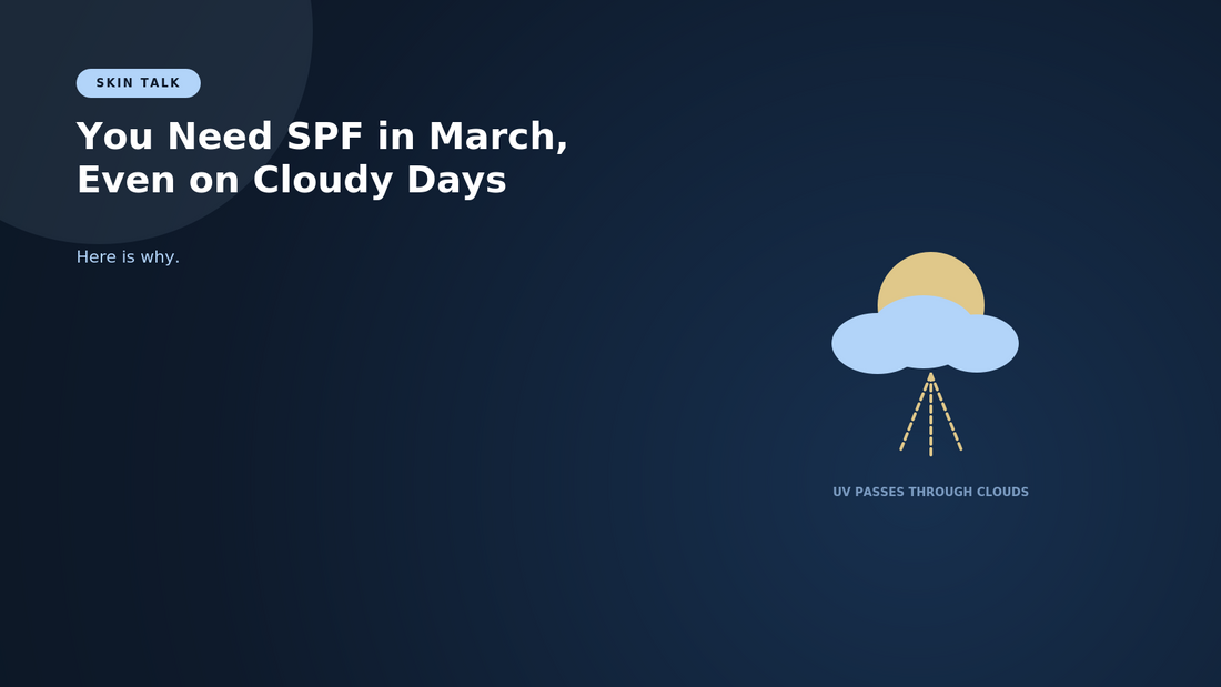 You Need SPF in March Even on Cloudy Days. Here is Why.